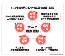 <strong>涵盖恒温泳池、健身房、四点半私塾、瑜</strong>